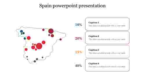 Spain powerpoint presentation 